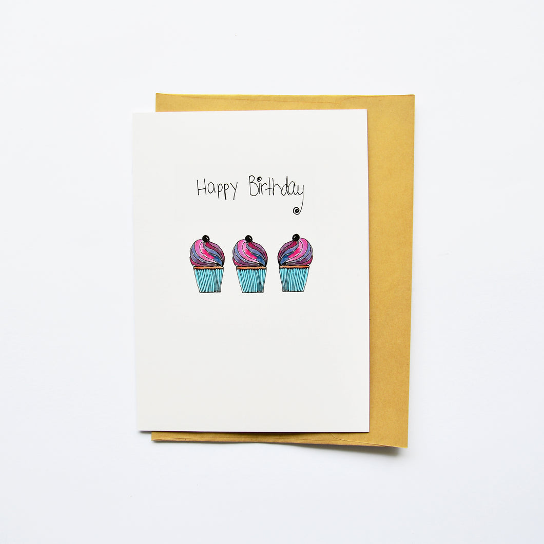 Happy Birthday Card